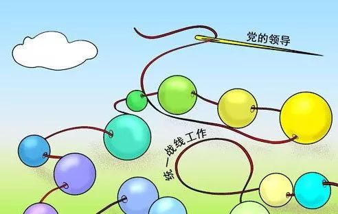 开yun体育app入口登录 凝聚向心力画好同心圆 2018年浙江统战工作亮点